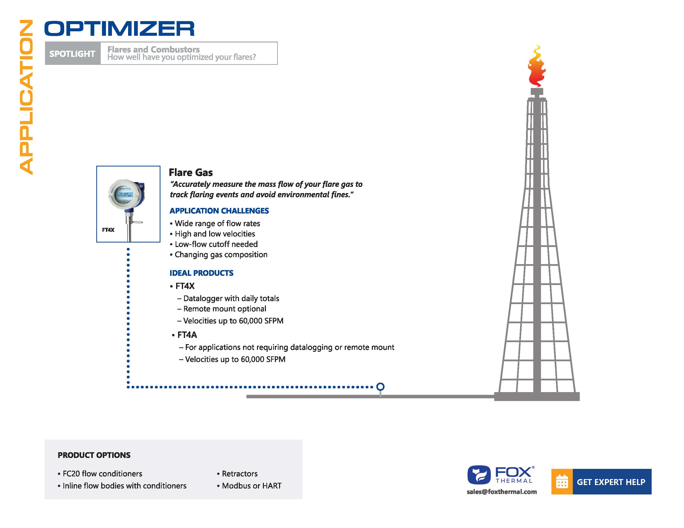 Flare Application Optimizer